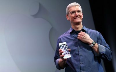 Apple iPhone 6, Apple Watch and Apple Pay – Sum up